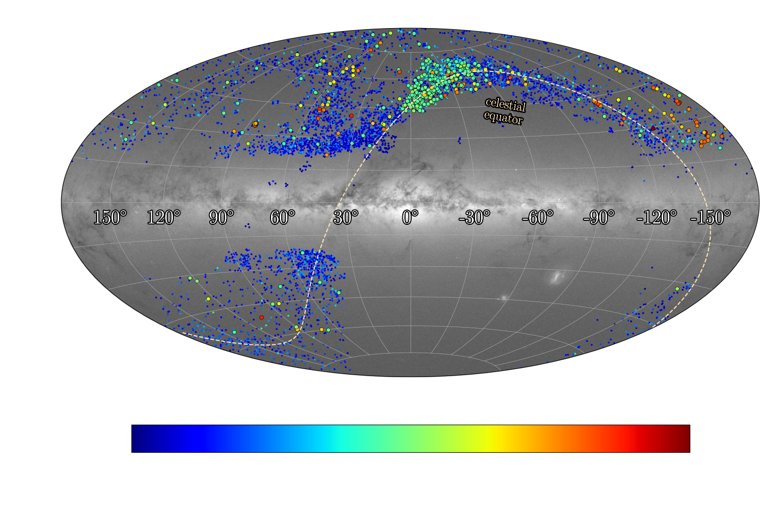 Galactic Map DESI RRLs